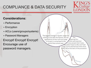 Considerations:
 Performance
 Encryption
 ACLs (users/groups/systems)
 Password Managers
Encrypt! Encrypt! Encrypt!
Encourage use of
password managers.
COMPLIANCE & DATA SECURITY
 
