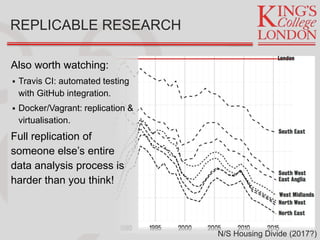 Also worth watching:
 Travis CI: automated testing
with GitHub integration.
 Docker/Vagrant: replication &
virtualisation.
Full replication of
someone else’s entire
data analysis process is
harder than you think!
REPLICABLE RESEARCH
N/S Housing Divide (2017?)
 