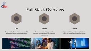 The Full Stack Developer Blueprint: Code, Deploy, Launch | CBitss | PPTX