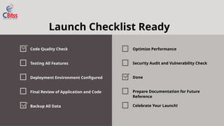 The Full Stack Developer Blueprint: Code, Deploy, Launch | CBitss | PPTX