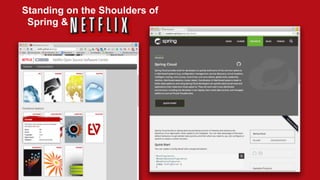 Standing on the Shoulders of 
Spring & 
 