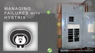 MANAGING 
FAILURES WITH 
HYSTRIX 
http://techblog.netflix.com/2012/11/hystrix.html 
 