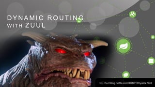DYNAMIC ROUTING 
WITH ZUUL 
http://techblog.netflix.com/2012/11/hystrix.html 
 