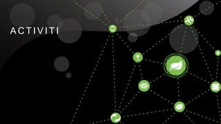 BUILDING ADAPTIVE APPLICATIONS IS HARD 
built ACTIVITI 
on Cloud Foundry 
code will be open sourced. 
 