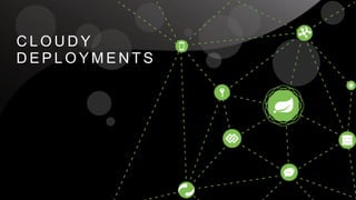 BUILDING ADAPTIVE APPLICATIONS IS HARD 
CLOUDY 
DEPLOYMENTS 
built on Cloud Foundry 
code will be open sourced. 
 