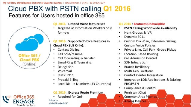 Skype Premium Full Version