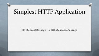 Simplest HTTP Application

  HttpRequestMessage -> HttpResponseMessage
 