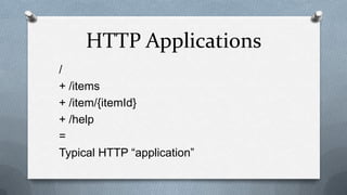 HTTP Applications
/
+ /items
+ /item/{itemId}
+ /help
=
Typical HTTP “application”
 