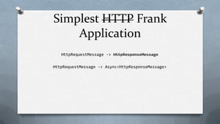 Simplest HTTP Frank
    Application
   HttpRequestMessage -> HttpResponseMessage

HttpRequestMessage -> Async<HttpResponseMessage>
 