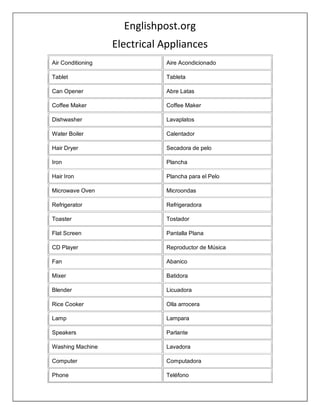 Household Appliances: Useful Home Appliances List with Pictures • 7ESL