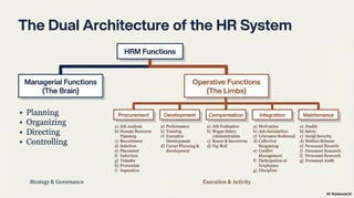 The_Functions_of_Human_Resource_Management.pdf