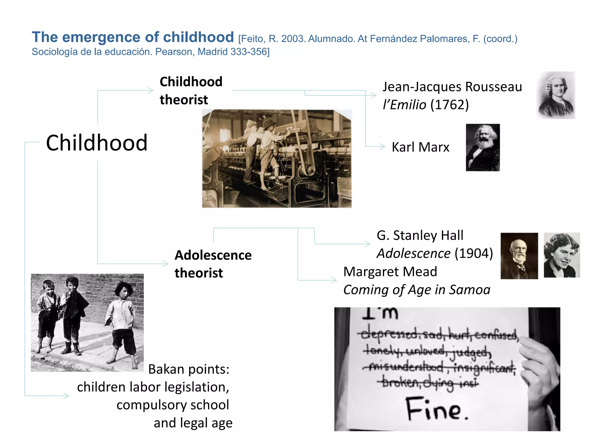 4
Childhood
theorist
Jean-Jacques Rousseau
l’Emilio (1762)
Karl Marx
Adolescence
theorist
G. Stanley Hall
Adolescence (1904)
Margaret Mead
Coming of Age in Samoa
Childhood
The emergence of childhood [Feito, R. 2003. Alumnado. At Fernández Palomares, F. (coord.)
Sociología de la educación. Pearson, Madrid 333-356]
Bakan points:
children labor legislation,
compulsory school
and legal age
 