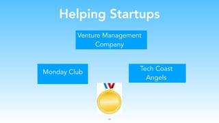 Helping Startups
11
Tech Coast
Angels
Monday Club
Venture Management
Company
 