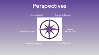 Perspectives
Venture Capital
Angel InvestorCorporate Planning
Boards of Directors
Mentor
Monday Club
Startup Co-Founder
15
 