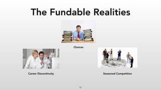 The Fundable Realities
Career Discontinuity Seasoned Competition
Choices
20
 