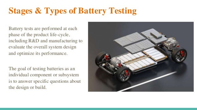 Battery Testing Process The Fundamentals of Battery Pack & Module Testing (1).pptx