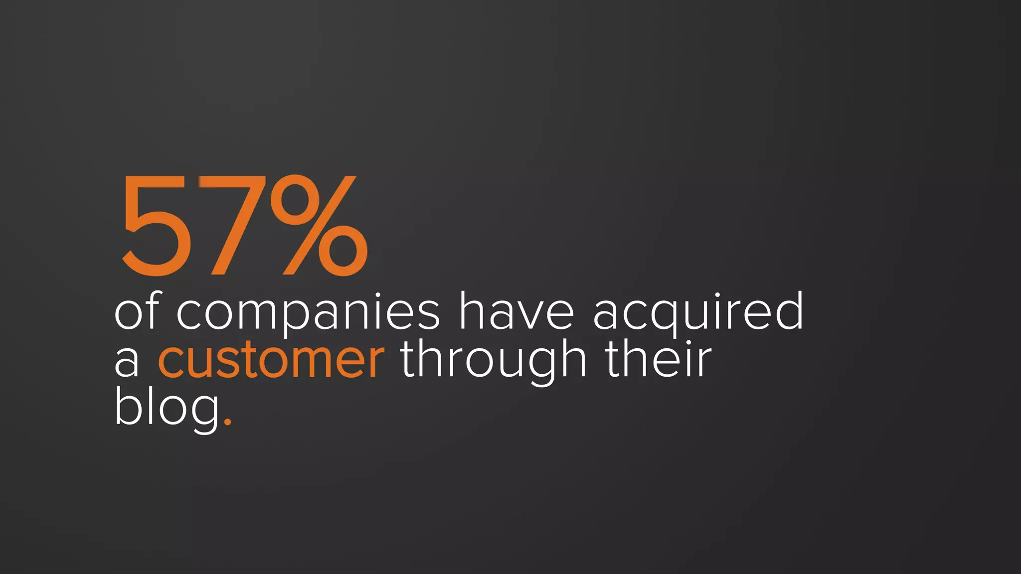 Each blog post
is an opportunity
to generate
new leads.
Once a visitor ﬁnds
your blog, this opens
the door to them
wanting to learn more.
 