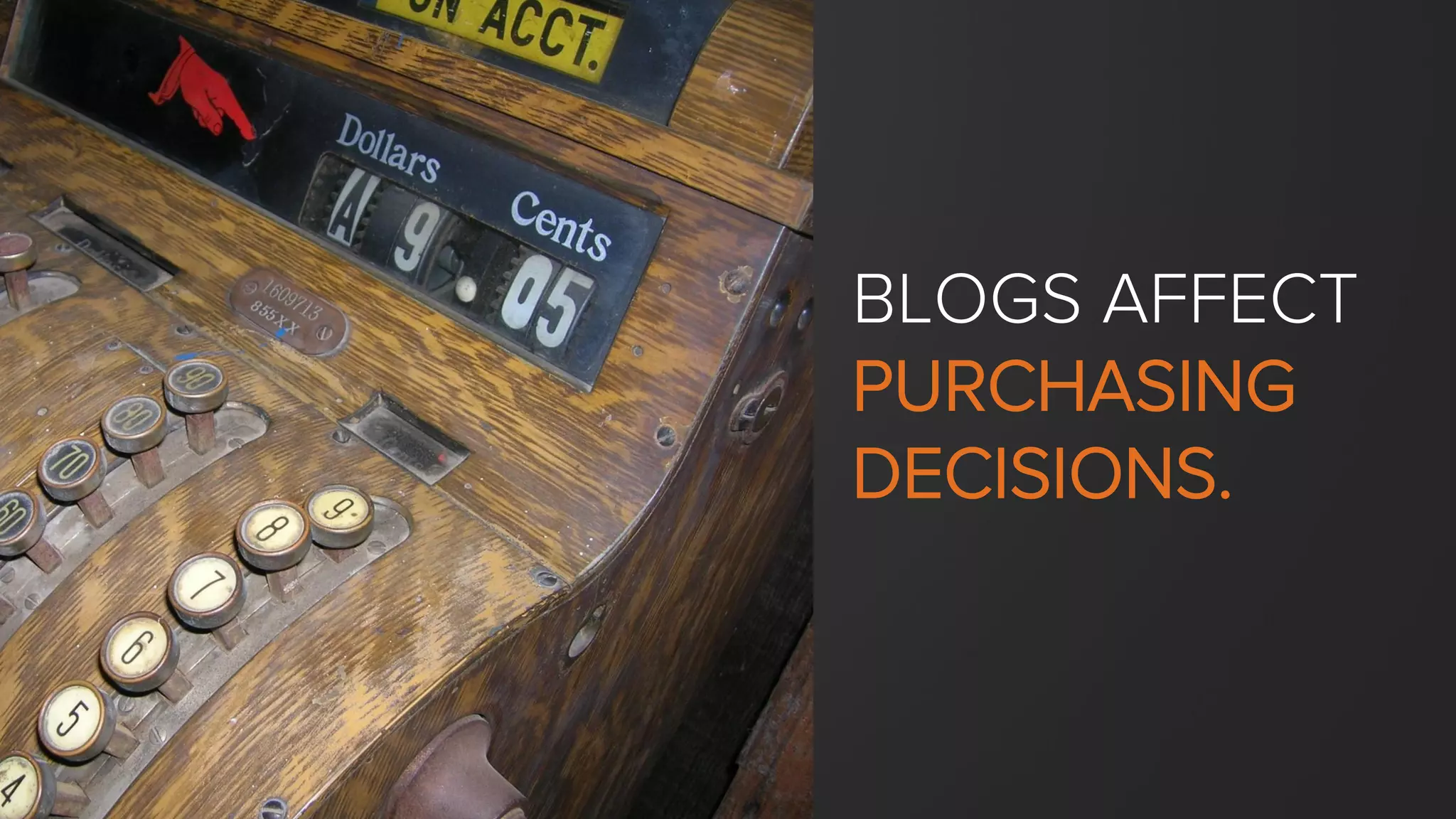 Write compelling blog titles.
 