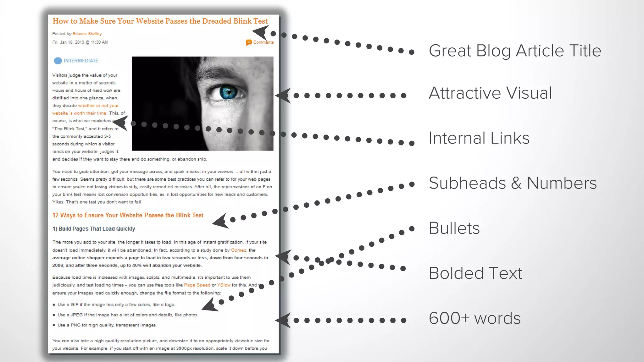 INCLUDE IN
EMAIL MARKETING3
 