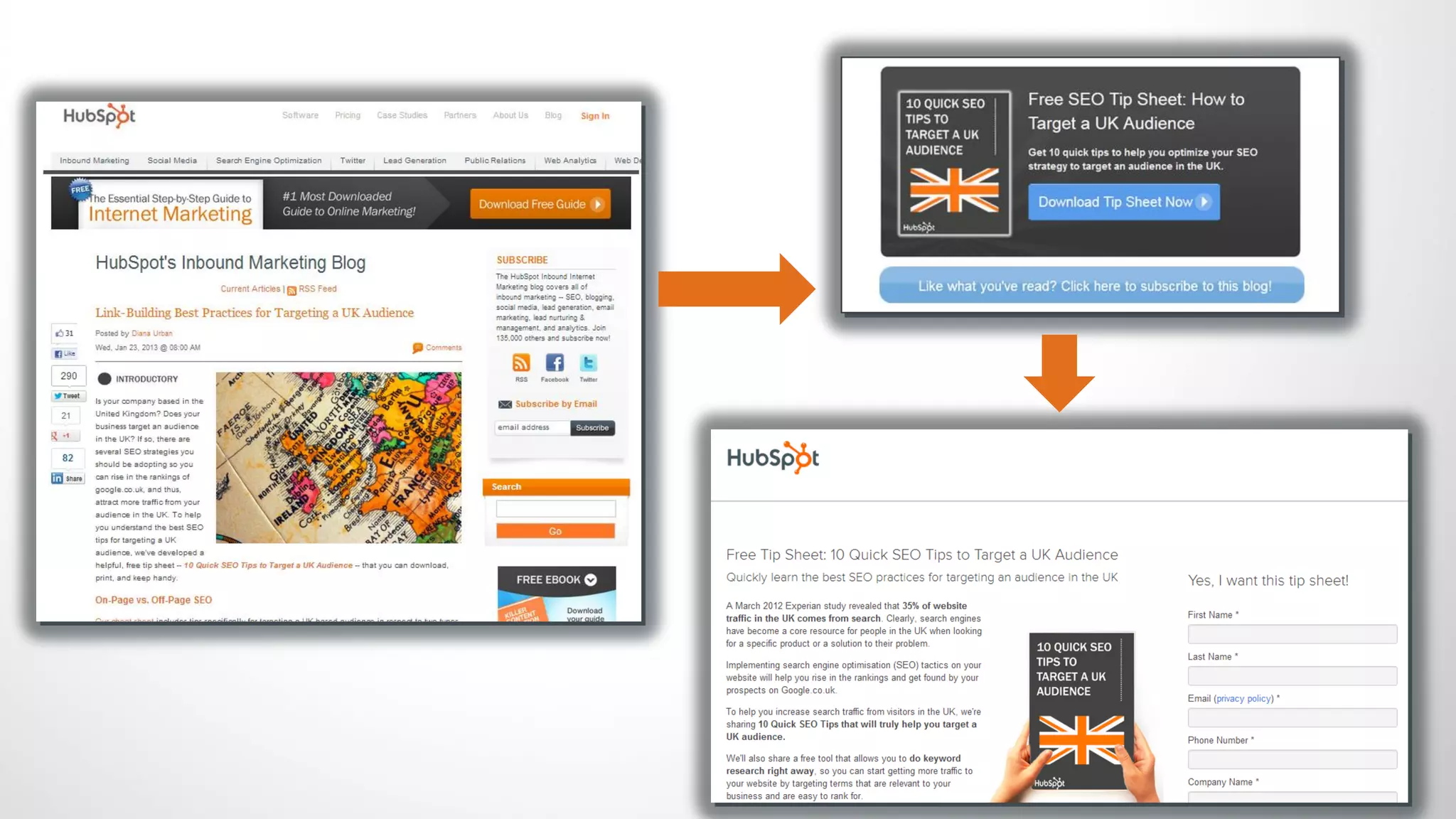 OTHER BLOG
PROMO IDEAS.
1  Publish a press release.
2  Add a blog link to your
other content.
3  Add a blog link to your
business card.
4  Add blog articles to a
“resource center” of helpful
articles and content.
5  Add a blog link to your email
signature block.
6  Encourage blog subscriptions.
 