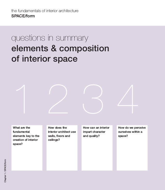 The Fundamentals Of Interior Architecture Book