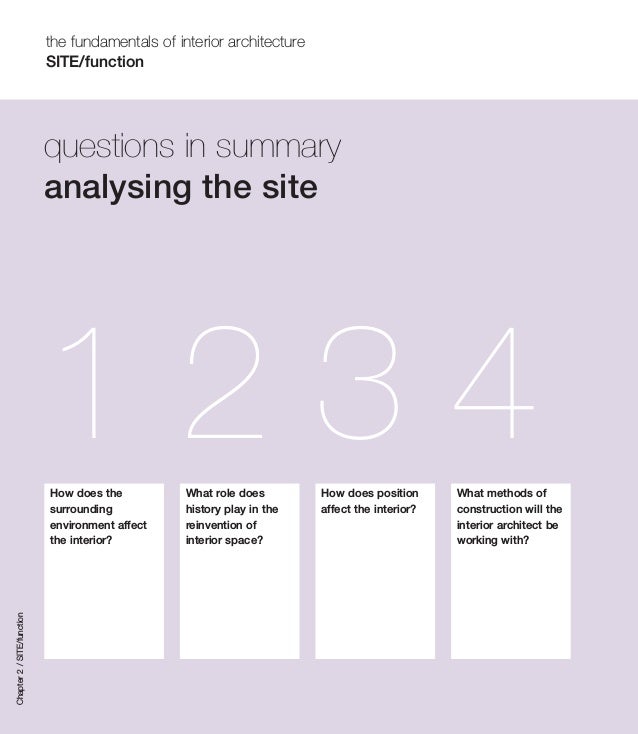 The Fundamentals Of Interior Architecture Book