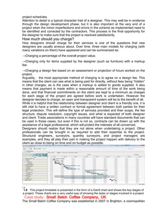 The_Fundamentals_of_Interior_Design.pdf