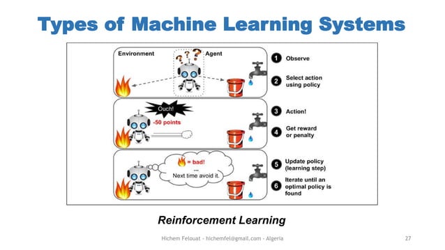 The fundamentals of Machine Learning | PDF | Email | Internet