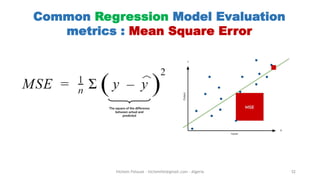 The fundamentals of Machine Learning | PDF