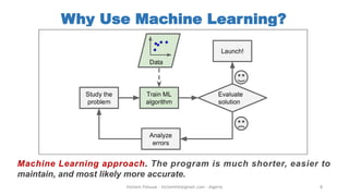 The fundamentals of Machine Learning | PDF