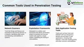 The Fundamentals of Penetration Testing.pptx (1).pdf