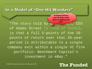 In a Model of “One Hit Wonders”In a Model of “One Hit Wonders”
“The story told by Bon French, CEO
of Adams Street [a fund of funds],
is that a full 5-points of the 20-
points of return over that 20-year
period is attributable to a single
company exit within a single VC firm
portfolio: Benchmark Capital's
investment in eBay.”
Investing billions
over 20 years boils
down to getting one
hit?
SOURCE: Startup Conversations VC Blog, April 2008
 