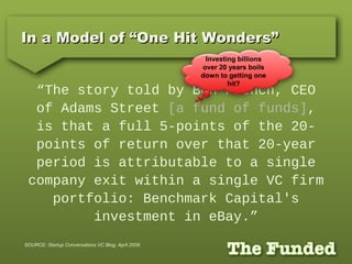 In a Model of “One Hit Wonders”In a Model of “One Hit Wonders”
“The story told by Bon French, CEO
of Adams Street [a fund ...