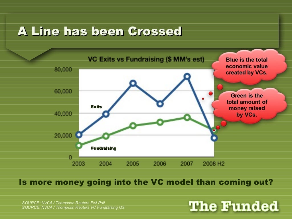 A Line has been Crossed