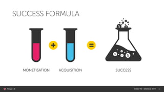 11
MONETISATION ACQUISITION SUCCESS
SUCCESS FORMULA
PollenVC - Interface 2015
 
