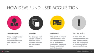 6
HOW DEVS FUND USER ACQUISITION
Venture Capital
Using equity financing
from yourVC is
expensive and dilutive
(and they don’t like
it…)
Publisher
The developer can’t
afford to fund UA on
their own so they
look for a publisher
and give up a rev
share.
Credit Card
High growth or long tail
developers don’t meet
the credit parameters
for ad networks, so
relegated to pre-paying.
Doesn’t work in high
growth scenarios.
Err… Not at all…
So many times, the
funding gap means that
great apps and games
never see the limelight
as devs cannot afford
to promote effectively.
PollenVC - Interface 2015
 