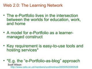 Web 2.0: The Learning Network
• The e-Portfolio lives in the intersection
between the worlds for education, work,
and home...