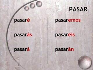 PASAR pasar é pasar ás pasar á pasar emos pasar éis pasar án 