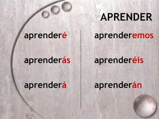 APRENDER aprender é aprender ás aprender á aprender emos aprender éis aprender án 