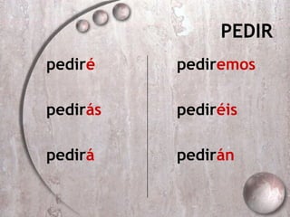 PEDIR pedir é pedir ás pedir á pedir emos pedir éis pedir án 