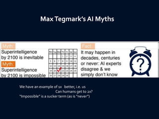 MaxTegmark’s AI Myths
We have an example of 1x better, i.e. us
Can humans get to 2x?
“Impossible” is a sucker term (as is “never”)
 