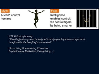 IEEEAI Ethics phrasing:
“Should affective systems be designed to nudge people for the user’s personal
benefit and/or the benefit of someone else?”
[Advertising, Brainwashing, Education,
Psychotherapy, Motivation, Evangelizing, …]
 