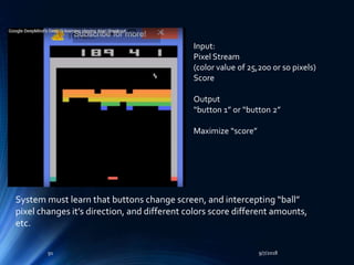 9/7/201891
Input:
Pixel Stream
(color value of 25,200 or so pixels)
Score
Output
“button 1” or “button 2”
Maximize “score”
System must learn that buttons change screen, and intercepting “ball”
pixel changes it’s direction, and different colors score different amounts,
etc.
 