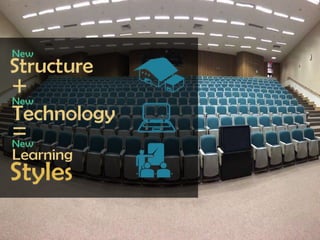 The Future Classroom