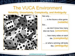 The VUCA Environment
Volatility, Uncertainty, Complexity, and Ambiguity
                                   Not only…
                                      … is the future a dice game.
                                                     (volatile)
                                   But…
                                      … we don’t know how many
                                    dice we have. (uncertain)

                                      … how many sides on each
                                            die. (complexity)

                                   …. or what a winning roll looks
                                             like. (ambiguity)



                 Josh@aperioinsights.com
 