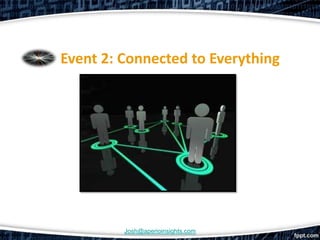 Event 2: Connected to Everything




         Josh@aperioinsights.com
 