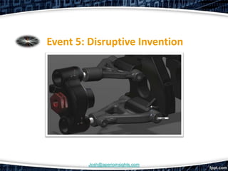 Event 5: Disruptive Invention




        Josh@aperioinsights.com
 