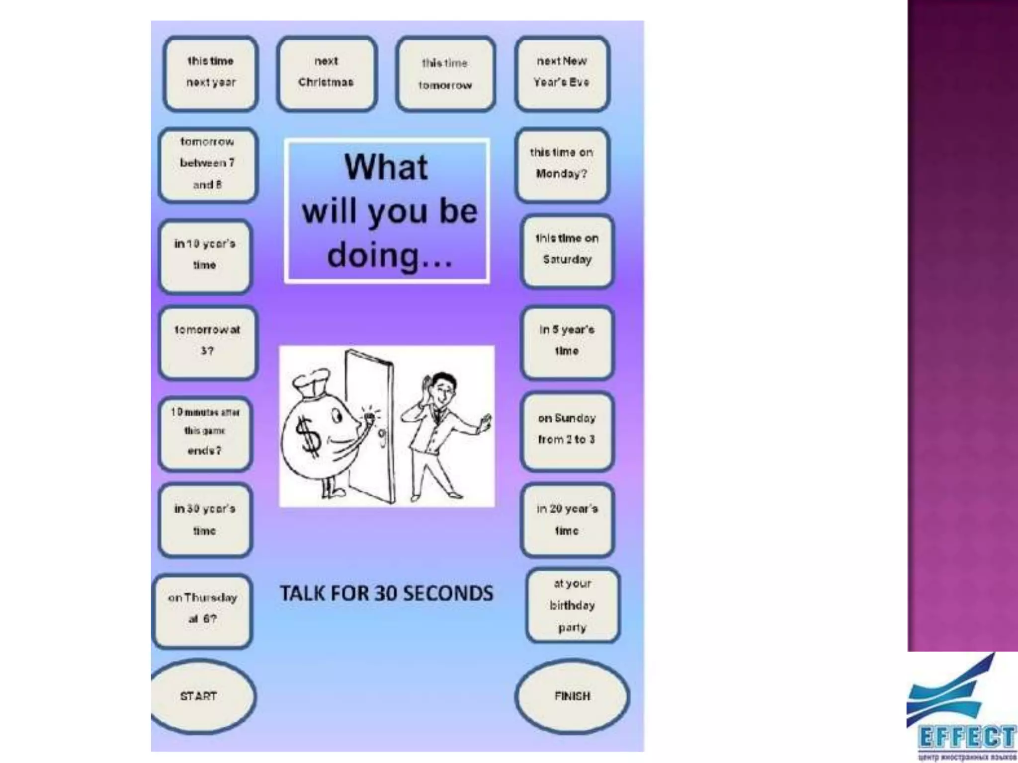 The Future Continuous Tense
