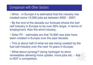 Comparison with Other Sectors
  Wind – in Europe it is estimated that the industry has
created some 12,000 jobs pa between 2002 – 2007;
 By the end of the decade our forecast shows the fuel
cell industry in Europe to be over 50% larger, in terms of
                                          GRAPH
employment, than the wind industry;
 Solar PV – estimates are that 75,000 new jobs have
been created in Europe over the past decade;
  This is about half of what we see being created by the
fuel cell industry over the next 10 years in Europe;
  What about synergy? Using hydrogen to store
renewables allowing more uptake, more jobs etc. – this
is NOT a competition.
 
