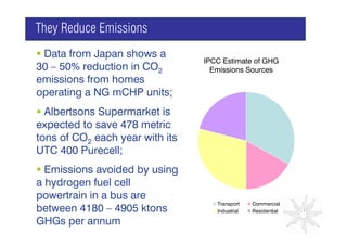 They Reduce Emissions
 Data from Japan shows a
                                 IPCC Estimate of GHG
30 – 50% reduction in CO2          Emissions Sources
emissions from homes
operating a NG mCHP units;
                                          GRAPH
  Albertsons Supermarket is
expected to save 478 metric
tons of CO2 each year with its
UTC 400 Purecell;
  Emissions avoided by using
a hydrogen fuel cell
powertrain in a bus are
                                    Transport    Commercial
between 4180 – 4905 ktons           Industrial   Residential

GHGs per annum
 